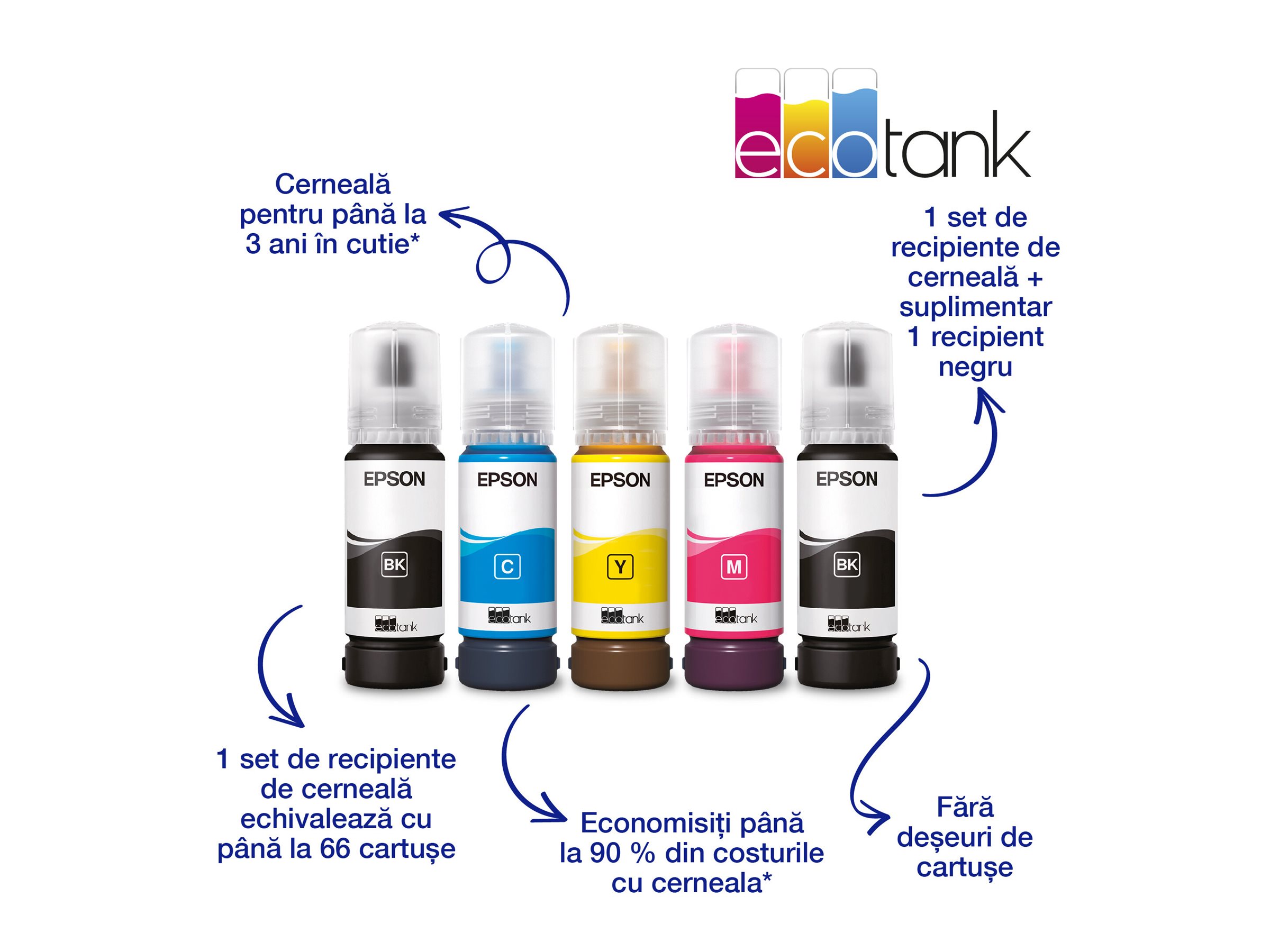 Epson Multifunctional printer | EcoTank L5590 | Inkjet | Colour | Inkjet Multifunctional Printer | A4 | Wi-Fi | Black - Image 52