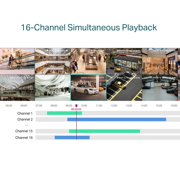 TP-LINK | Network Video Recorder | VIGI NVR2016H | 2 | 16-Channel - Image 7
