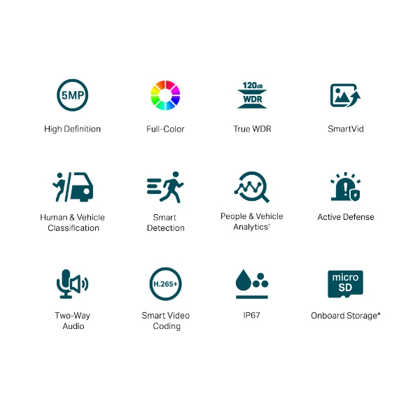 TP-LINK | Full-Color Network Camera | VIGI C350(6mm) | 36 month(s) | Bullet | 5 MP | 4mm/F1.6 | Power over Ethernet (PoE) | IP67 | H.265/H.264 | MicroSD Card, up to 256 GB - Image 2