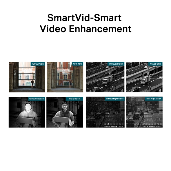 TP-LINK | Full-Color Network Camera | VIGI C350(6mm) | 36 month(s) | Bullet | 5 MP | 4mm/F1.6 | Power over Ethernet (PoE) | IP67 | H.265/H.264 | MicroSD Card, up to 256 GB - Image 5