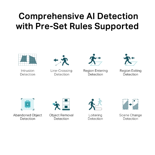 TP-LINK | Full-Color Network Camera | VIGI C350(6mm) | 36 month(s) | Bullet | 5 MP | 4mm/F1.6 | Power over Ethernet (PoE) | IP67 | H.265/H.264 | MicroSD Card, up to 256 GB - Image 7