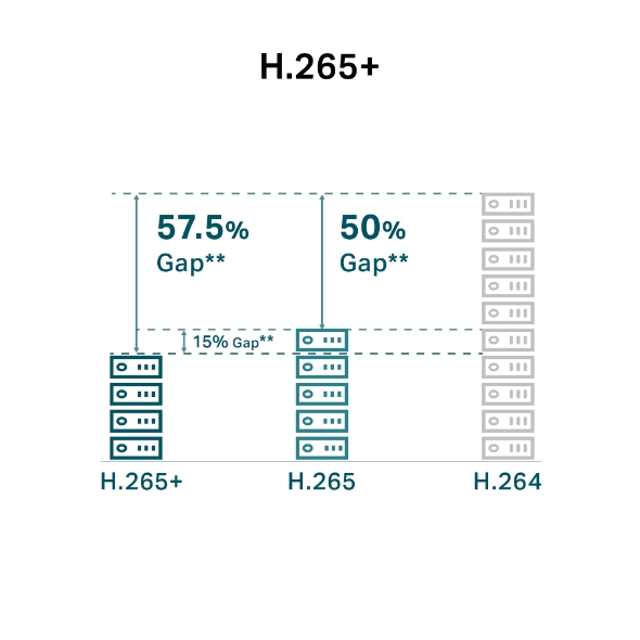 TP-LINK | Full-Color Network Camera | VIGI C350(6mm) | 36 month(s) | Bullet | 5 MP | 4mm/F1.6 | Power over Ethernet (PoE) | IP67 | H.265/H.264 | MicroSD Card, up to 256 GB - Image 8