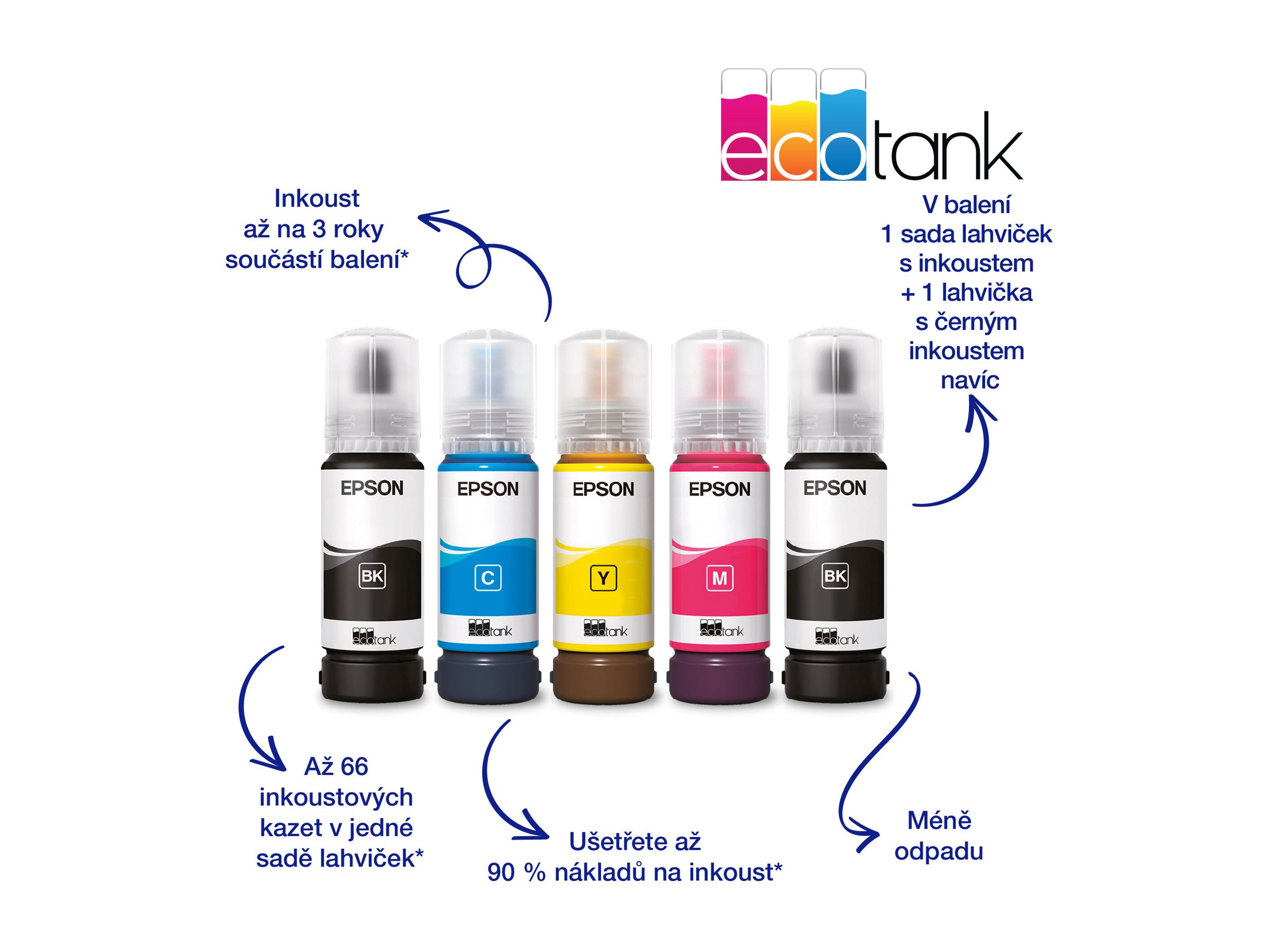 Epson Multifunctional printers | EcoTank L3271 | Inkjet | Colour | A4 | Wi-Fi | Black - Image 6