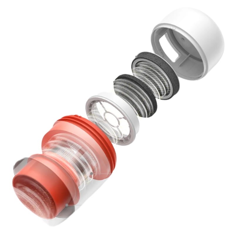 Xiaomi | Dust Mite Vacuum Cleaner Pro Filter | 2 pc(s) - Image 2