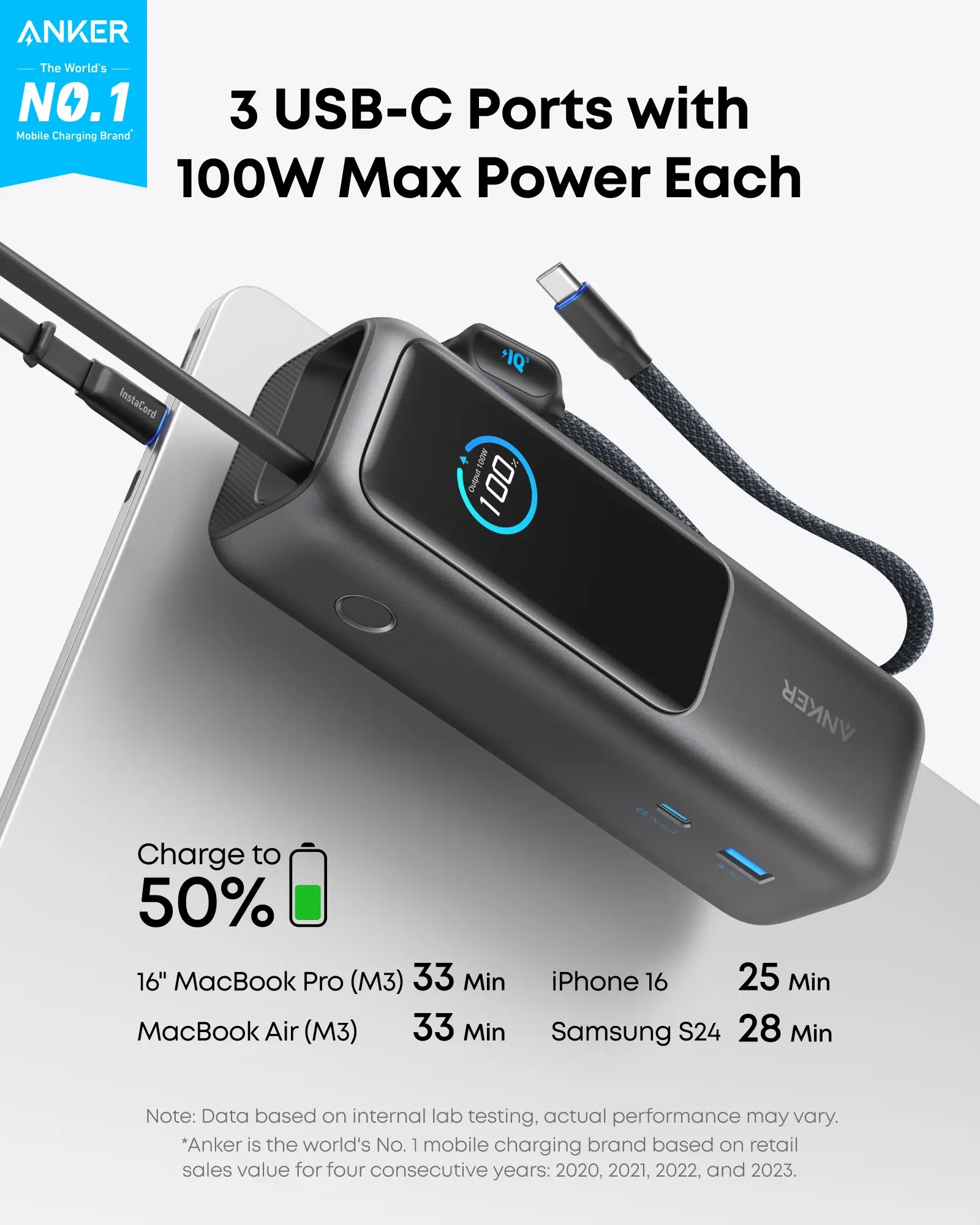 Anker Zolo Powerbank | A1695H11 | 25000 mAh | Built-In USB-C and Retractable Cable) | Grey - Image 4