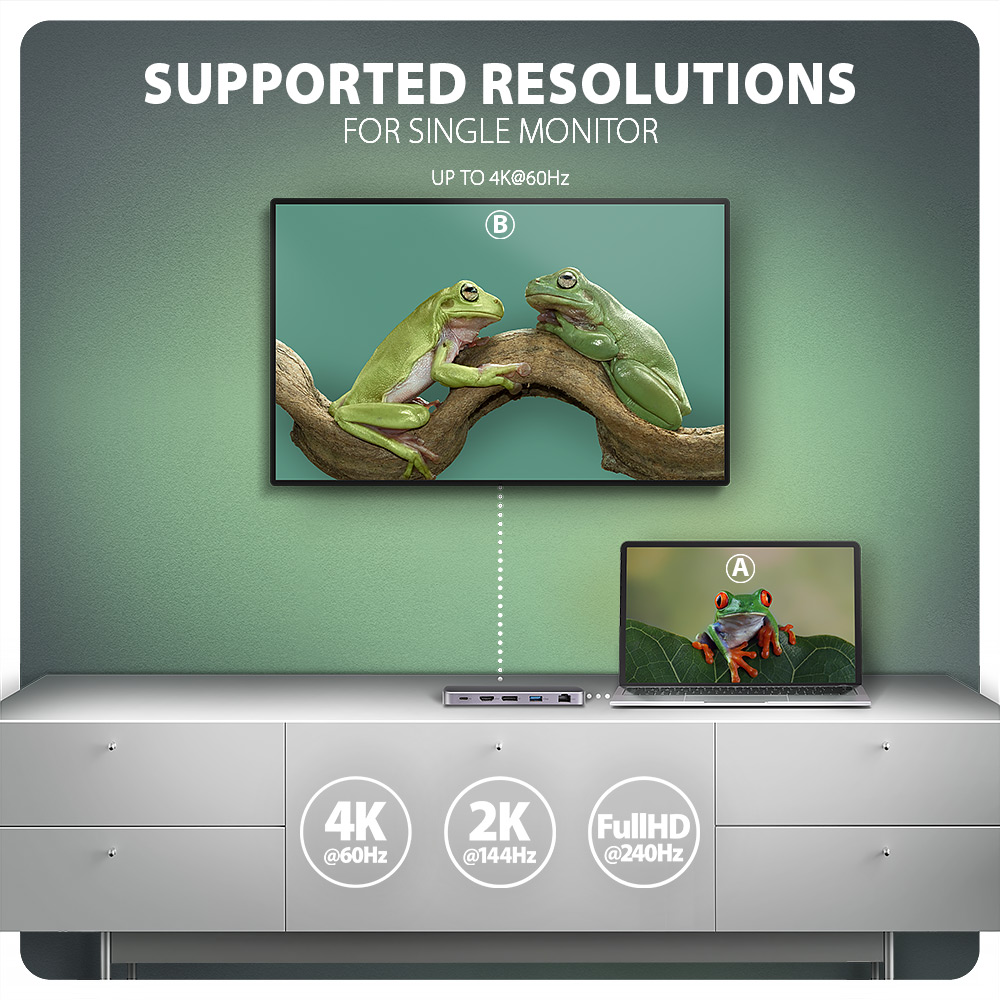 AXAGON USB-C 10Gbps GEN2COMBO 12in1 Hub | HMC-12GM2 - Image 8