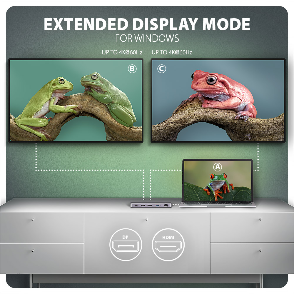 AXAGON USB-C 10Gbps GEN2COMBO 12in1 Hub | HMC-12GM2 - Image 9