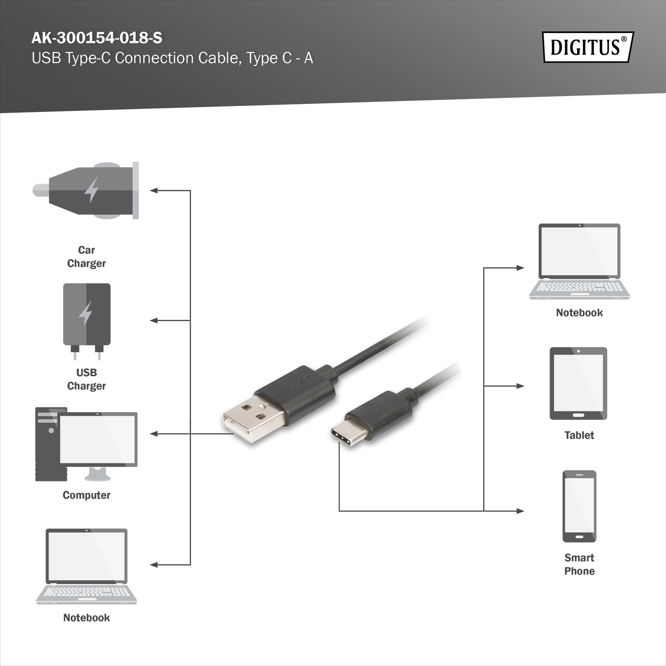 Digitus USB Type-C connection cable, Type USB-A to USB-C | AK-300154-018-S - Image 7