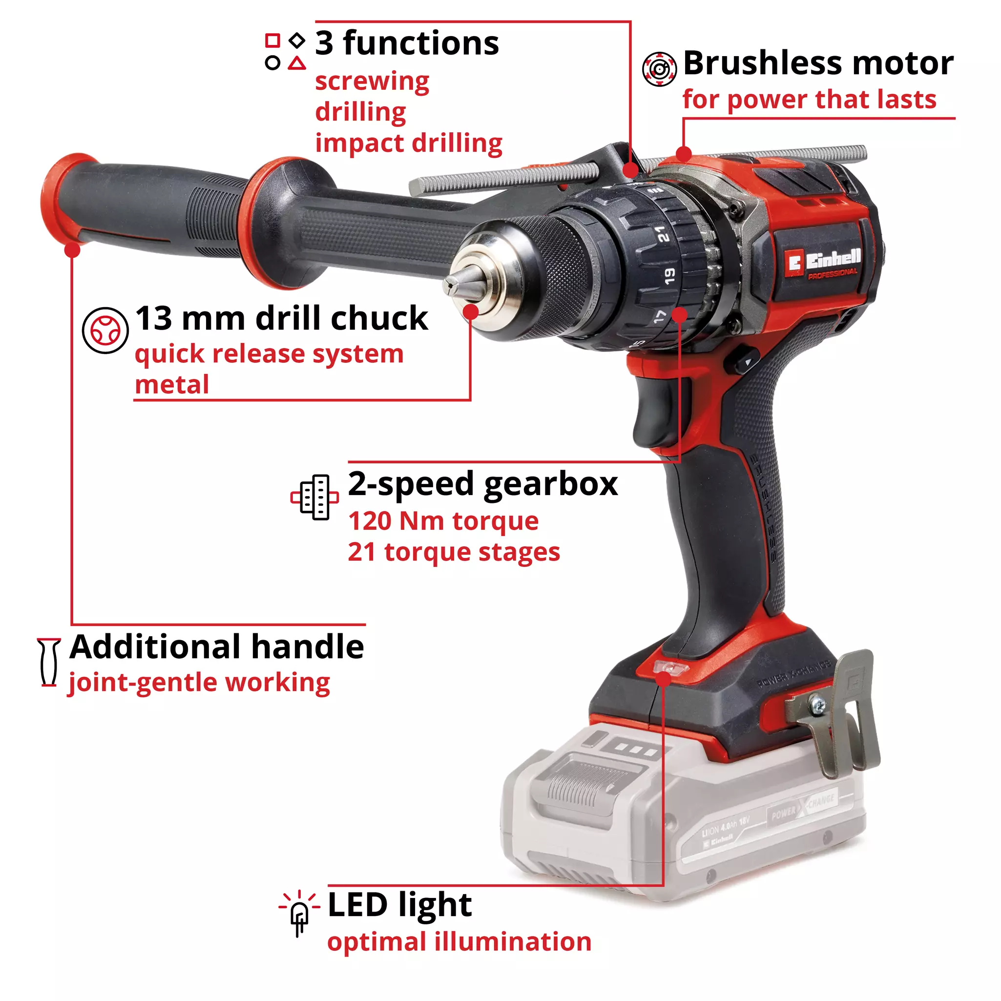 EINHELLAKC | Cordless Drill Driver TP-CD 18/120 Li BL Solo - Image 8