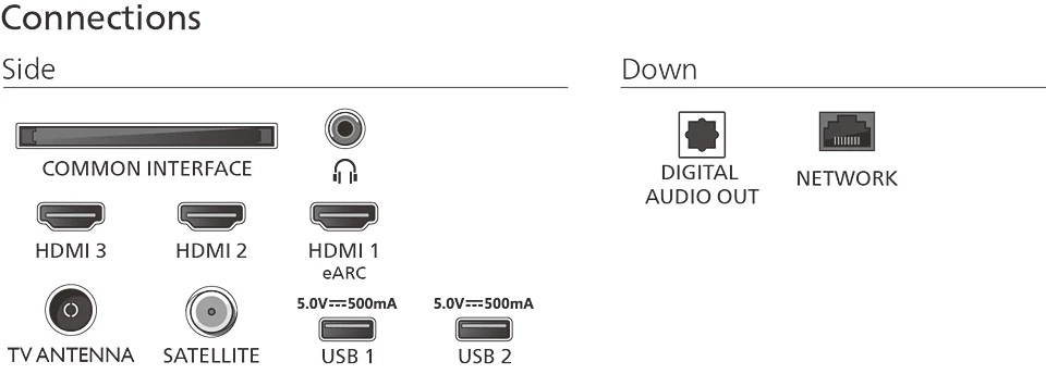 Philips 4K Ambilight TV | 75PUS8510/12 | 75 | Smart TV | AMBILIGHT TV | UHD - Image 8