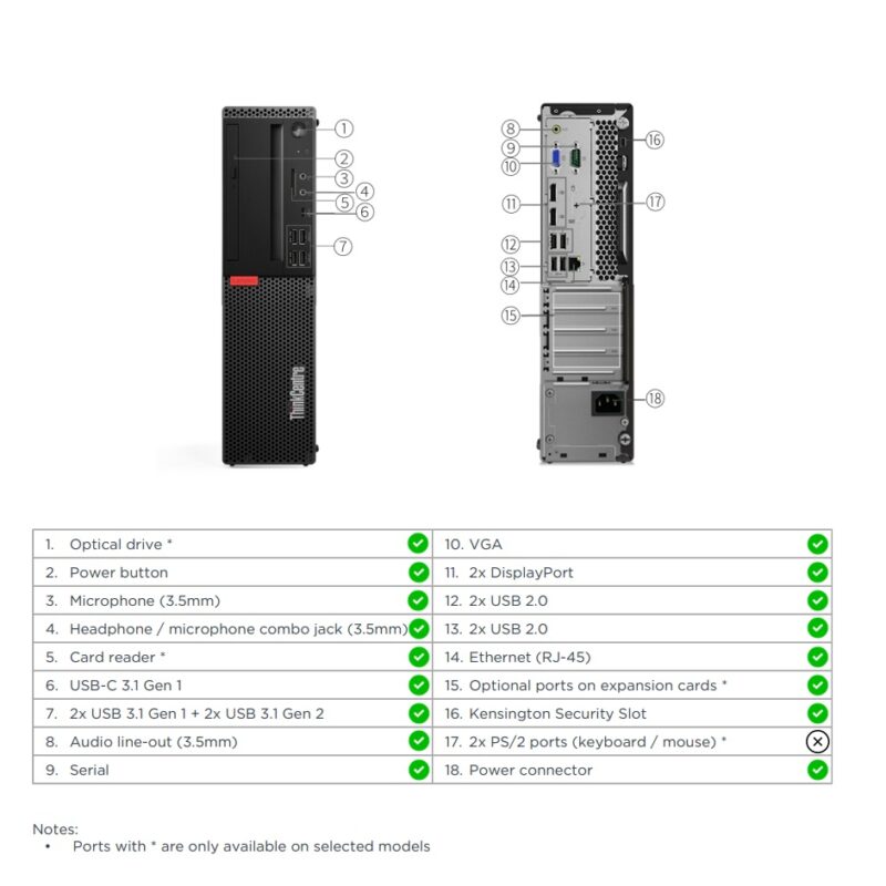 Lenovo Renew | Grade B | ThinkCentre M720s SFF | Intel Core i5 | i5-8400 | 8 GB | SSD | 256 GB | Intel UHD Graphics | Windows 11 Pro - Image 3