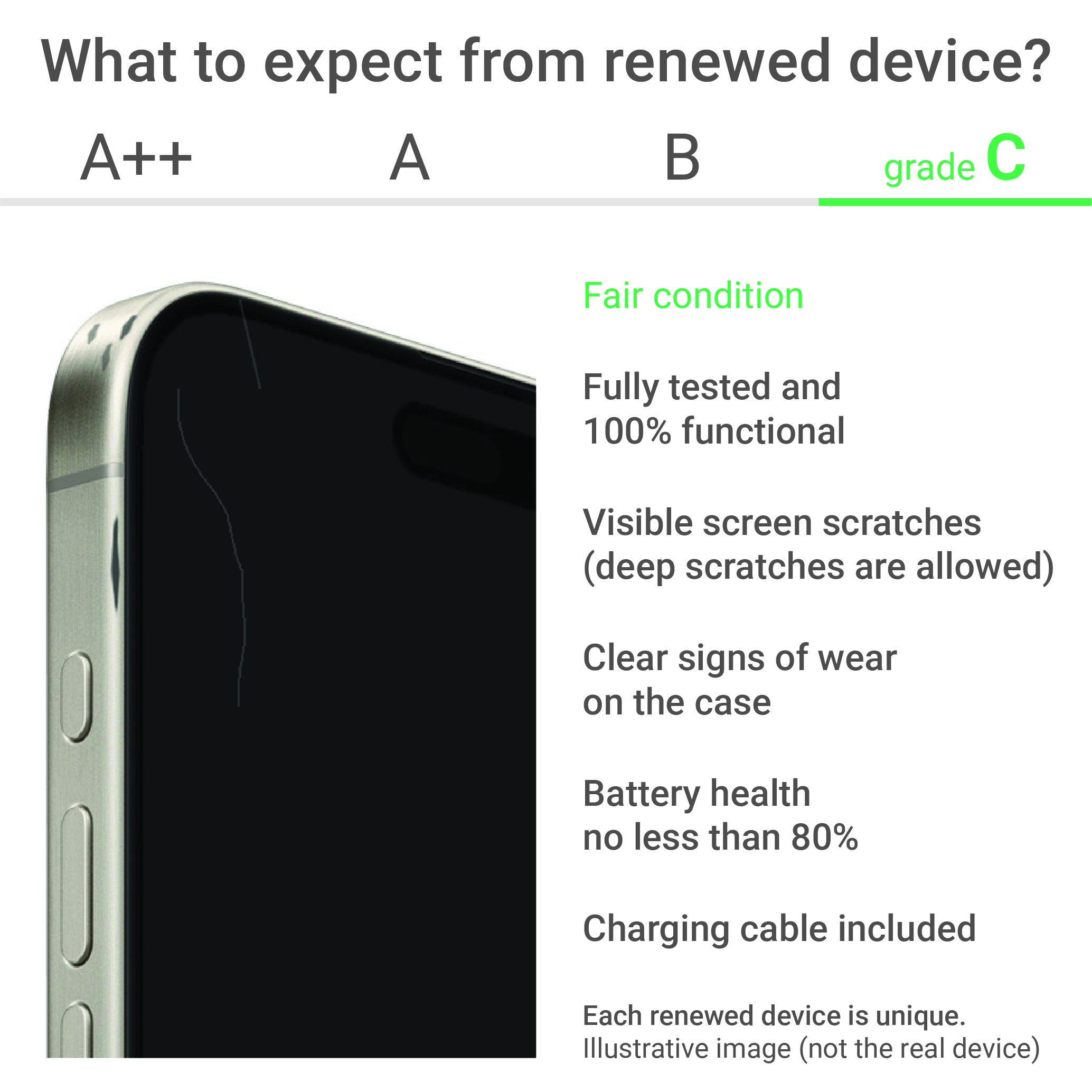 Apple Renewed Grade C | Apple iPhone SE (2022) | Red | 4.7 " | Retina HD | A15 Bionic | 4 GB | 64 GB | iOS - Image 2