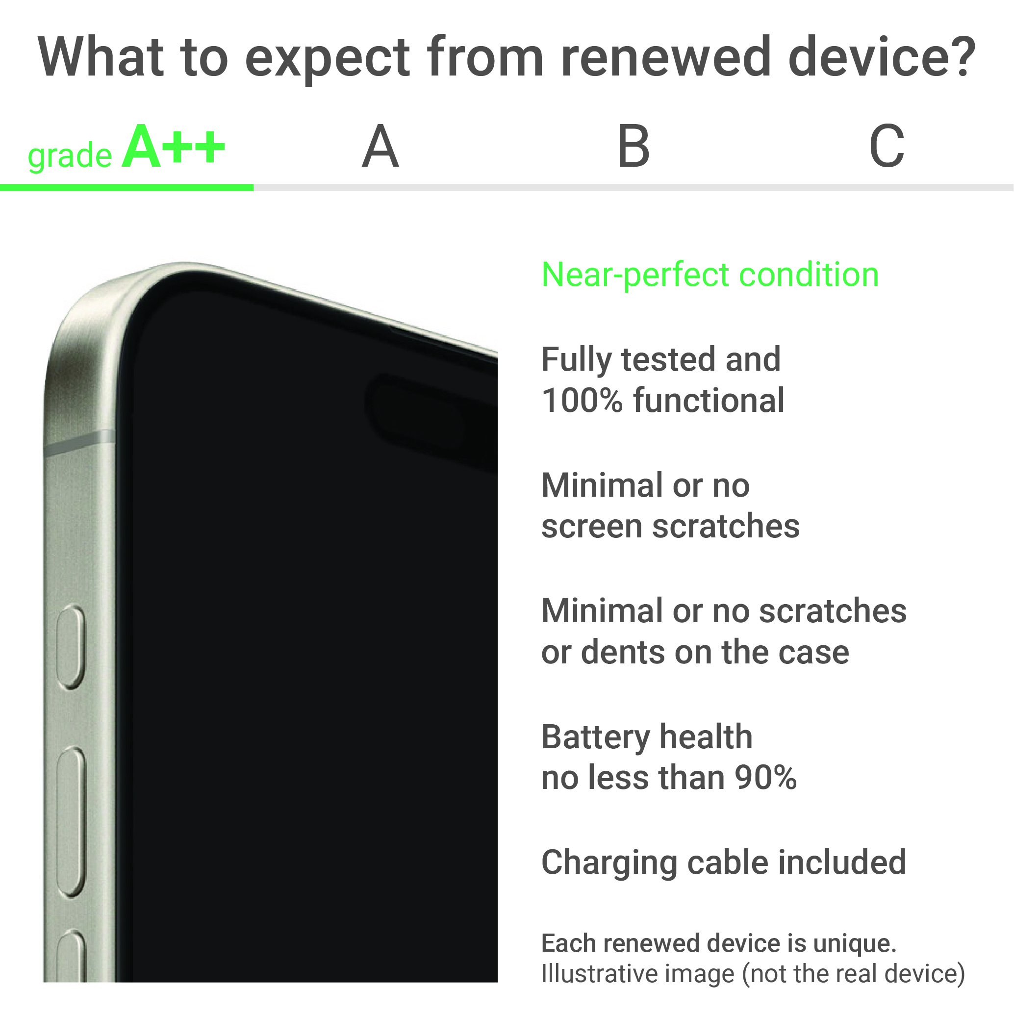 Samsung Renewed Grade A++ | Samsung Galaxy S24 FE | Blue | 6.4 " | Dynamic AMOLED 2X | 128 GB | 5G | Android - Image 2