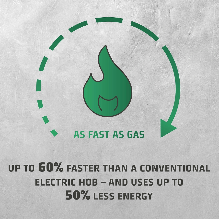 Caso Mobile Single Hob | ProSlim 2000 | Induction | Number of burners/cooking zones 1 | Touch | Timer | Black - Image 7