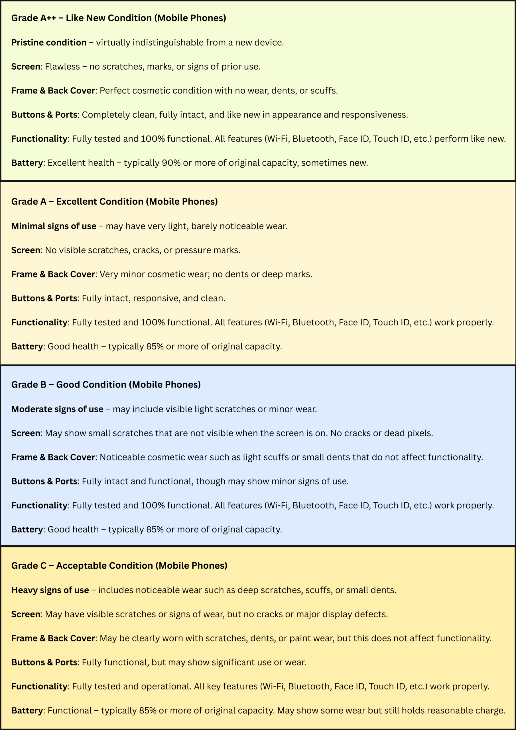 Apple Renewed Grade A | Apple Watch SE2 LTE 40mm | Starlight - Image 2