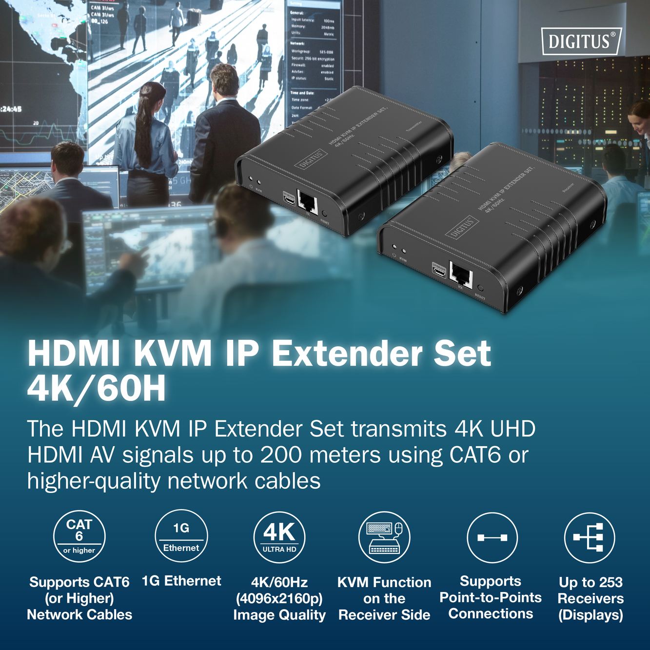 Digitus | HDMI KVM IP Extender Set, 4K/60Hz | DS-55355 - Image 2