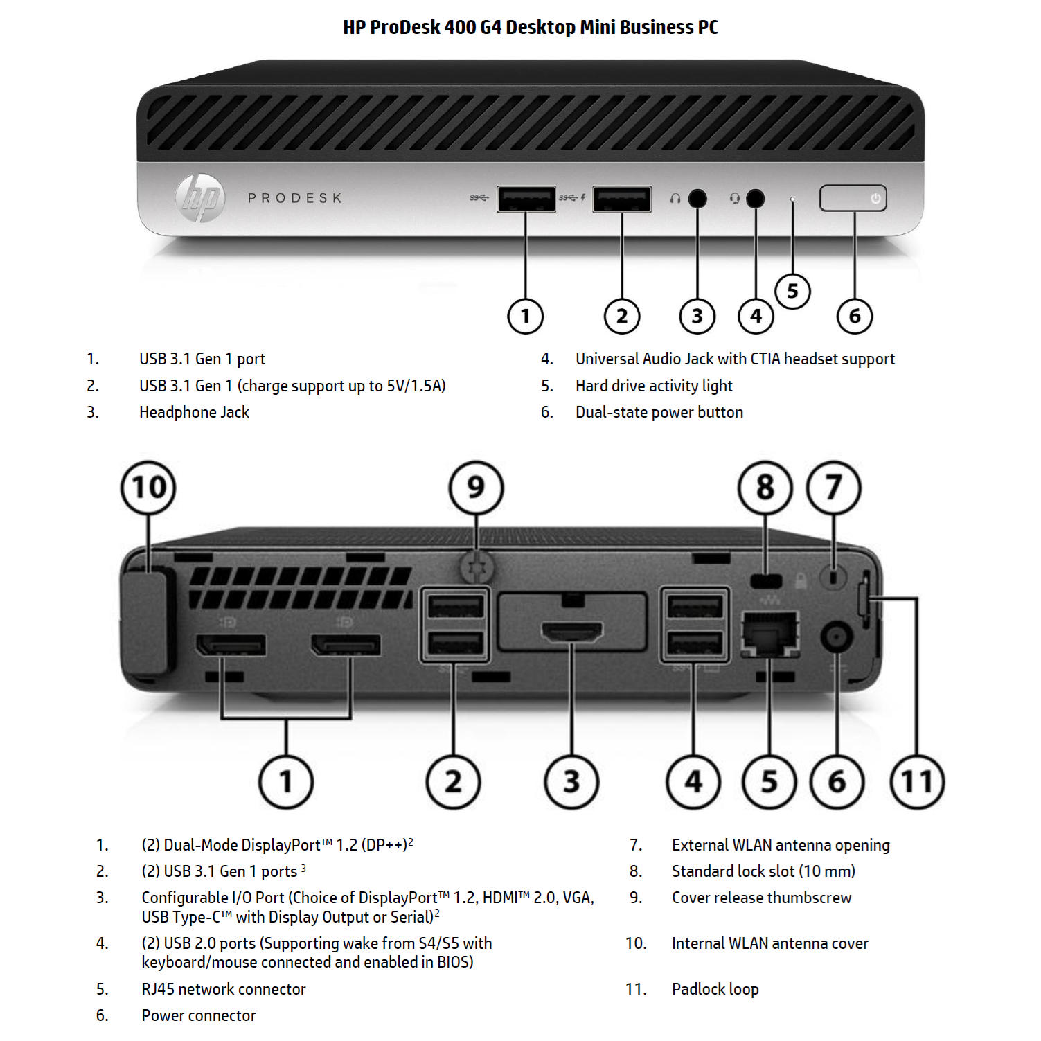 HP Renewed Grade A | ProDesk 400 G4 | Intel Core i3 | i3-8100T | 8 GB | SSD | 256 GB | Intel UHD Graphics 630 | Windows 11 Pro - Image 2