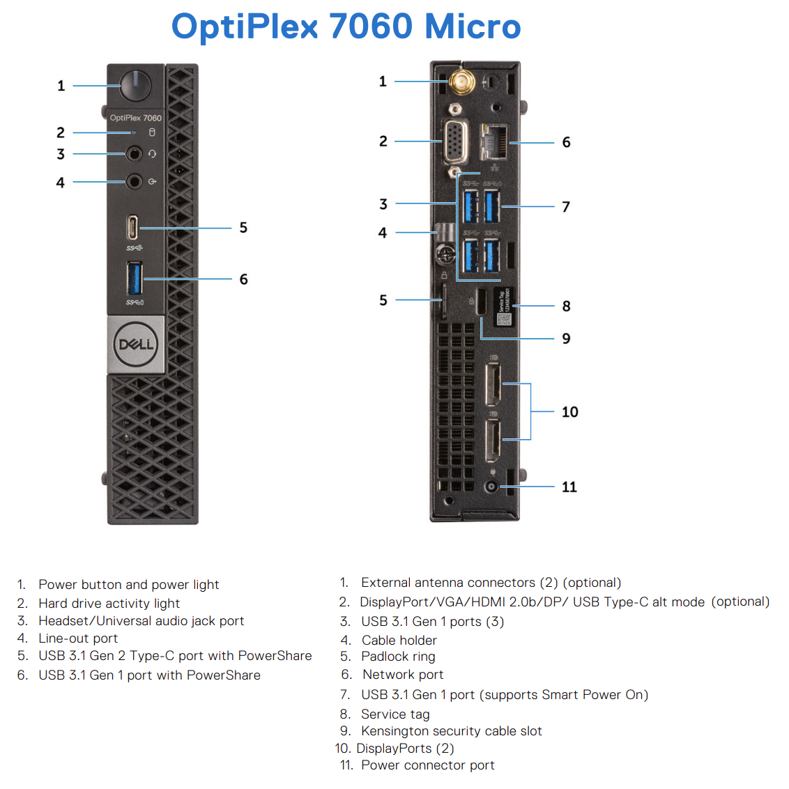 DELL Renewed Grade A | OptiPlex 7060 Micro | Intel Core i5 | i5‑8500T | 8 GB | SSD | 256 GB | Intel UHD Graphics 630 | Windows 11 Pro - Image 2