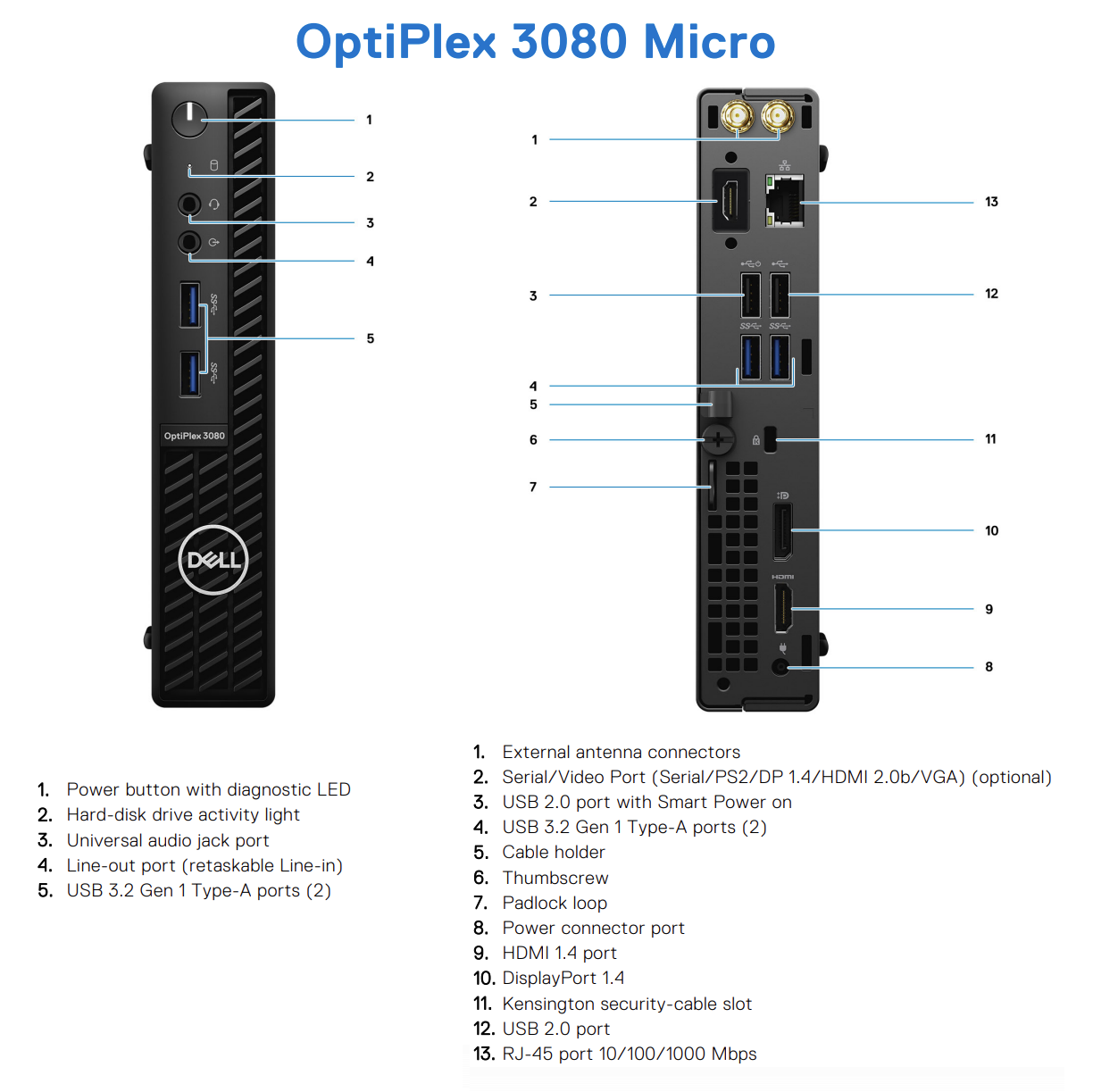 DELL Renewed Grade A | OptiPlex 3080 Micro | Intel Core i5 | i5‑10500T | 8 GB | SSD | 256 GB | Intel UHD Graphics 630 | Windows 11 Pro - Image 2