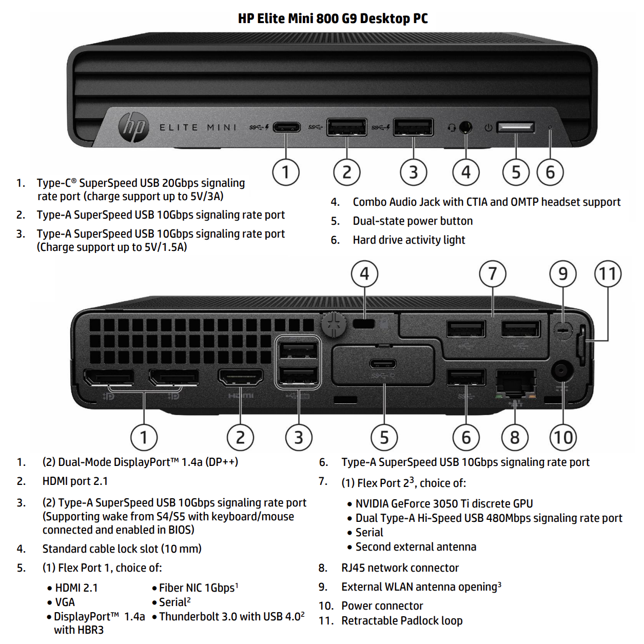 HP Renewed Grade A | Elite Mini 800 G9 | Intel Core i5 | i5-14500T | 32 GB | NVMe SSD | 512 GB | Intel UHD Graphics | Windows 11 Pro - Image 2
