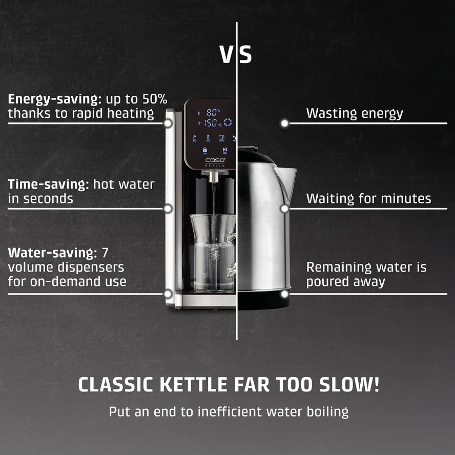 Caso HW 666 Inox | Turbo Hot Water Dispenser | Electric | 2200-2600 W | 2.7 L | Plastic/Stainless Steel | Stainless steel/Black - Image 6