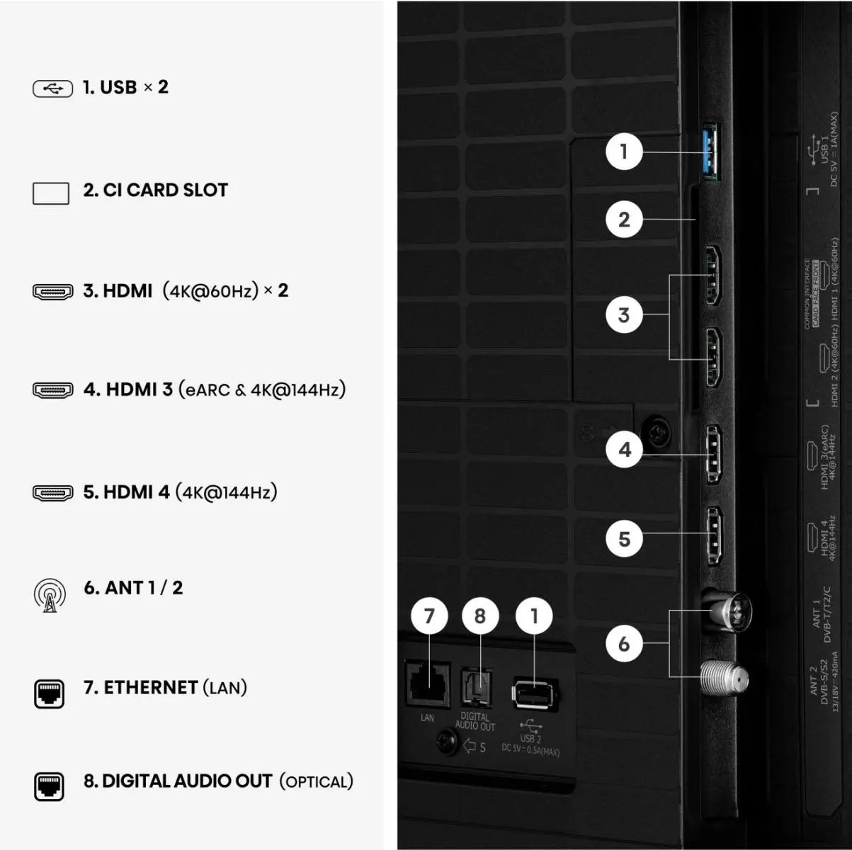 Hisense TV | 55U7SE | 55 | Smart TV | VIDAA Smart OS | UHD | Black - Image 5