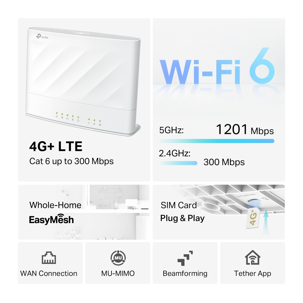 TP-LINK Archer MX700 | 4G+ AX1500 Dual Band Wi-Fi LTE Router | 802.11ax | Ethernet LAN (RJ-45) ports 1 | 10/100/1000 Mbit/s | Mesh Support Yes | 4G | MU-MiMO Yes - Image 5