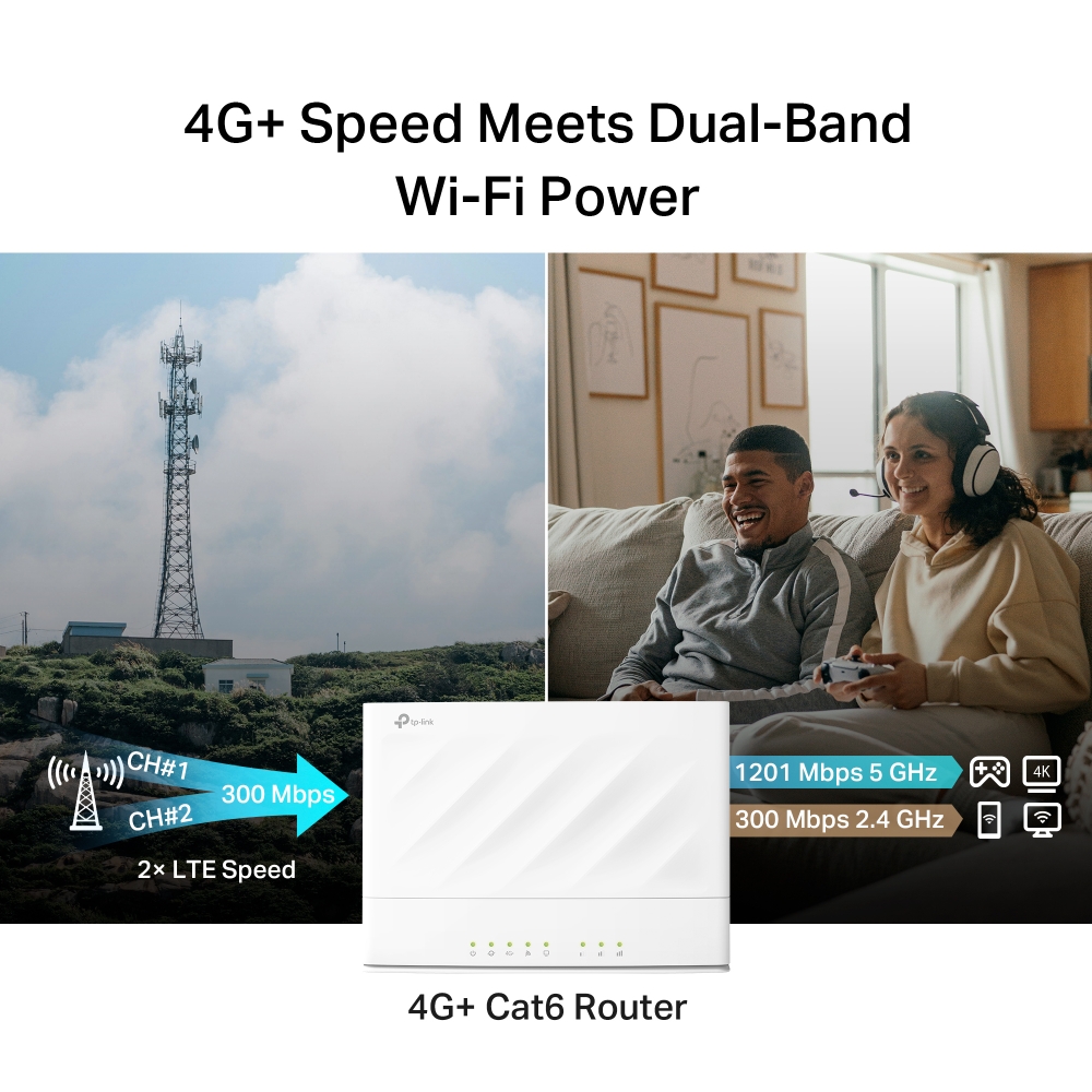 TP-LINK Archer MX700 | 4G+ AX1500 Dual Band Wi-Fi LTE Router | 802.11ax | Ethernet LAN (RJ-45) ports 1 | 10/100/1000 Mbit/s | Mesh Support Yes | 4G | MU-MiMO Yes - Image 7