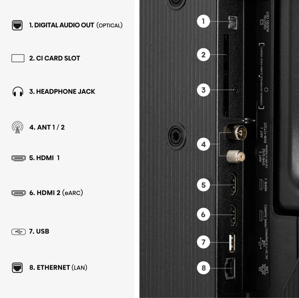 Hisense TV | 32A4S | 32 | Smart TV | VIDAA Smart OS | HD | Black - Image 5
