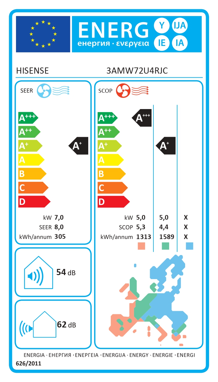 Hisense | 3AMW72U4RJC | Multisplit outdoor unit wih heating 7.0/8.0kw with max 3 indoor units - Image 2