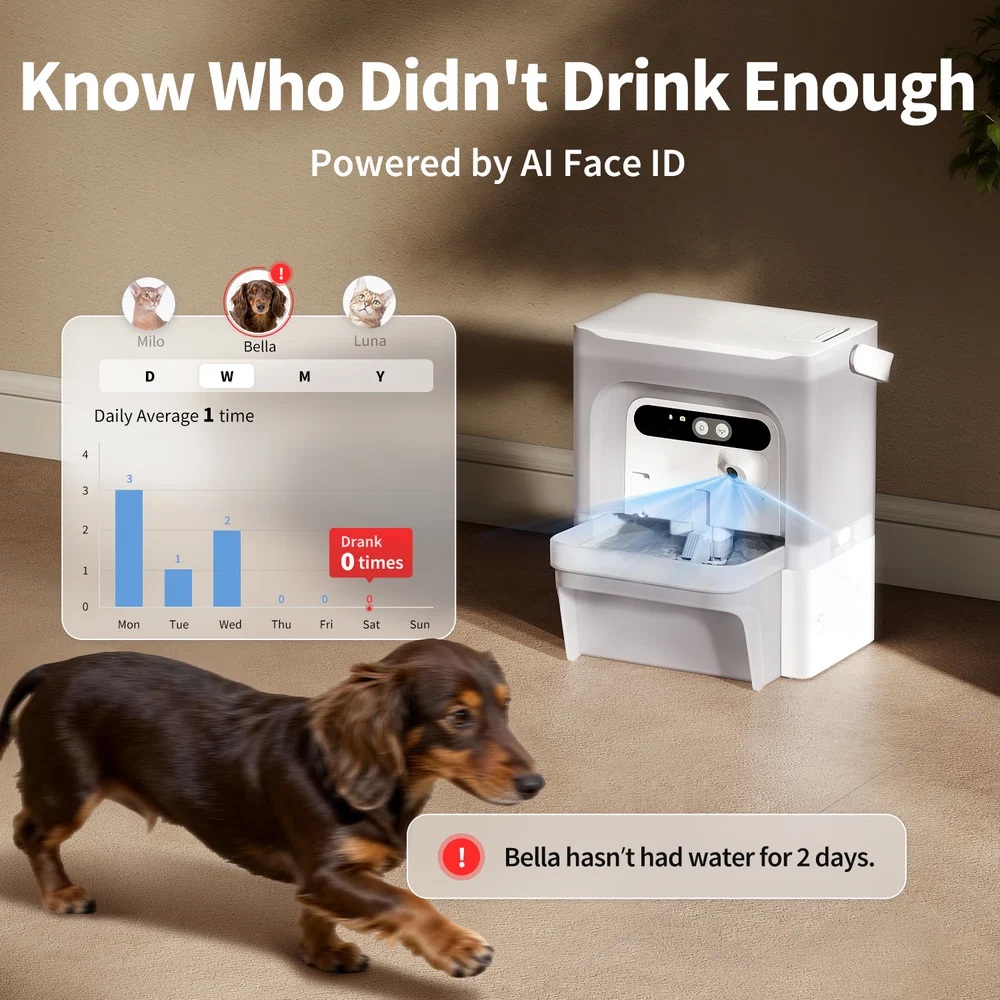 PETKIT Pet Water Fountain with Camera | EverSweet Ultra | Capacity 5 L | Material ABS, 304 Stainless Steel, PP, PPO | White - Image 6