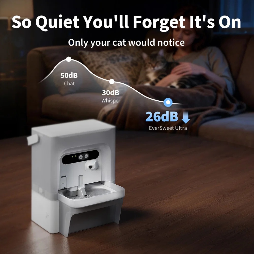 PETKIT Pet Water Fountain with Camera | EverSweet Ultra | Capacity 5 L | Material ABS, 304 Stainless Steel, PP, PPO | White - Image 8