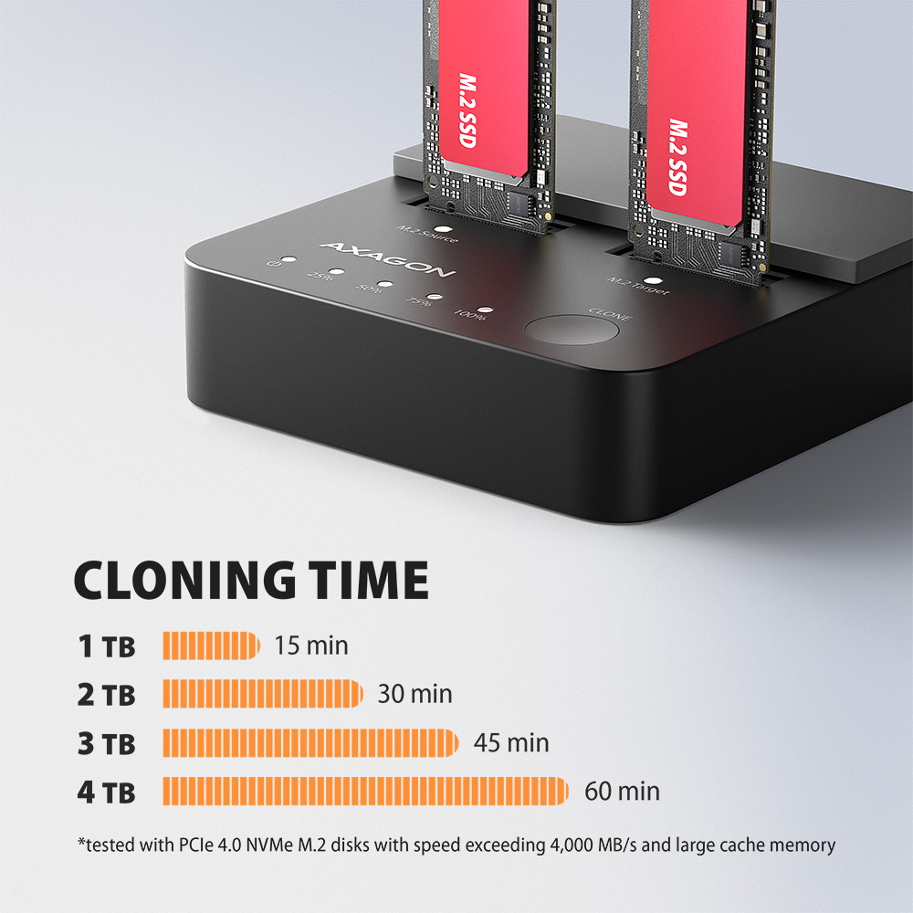 AXAGON | USB-C 20Gbps docking station for 2× M.2 NVMe SSD with disk cloning function without PC | ADSA-M2C22L - Image 6