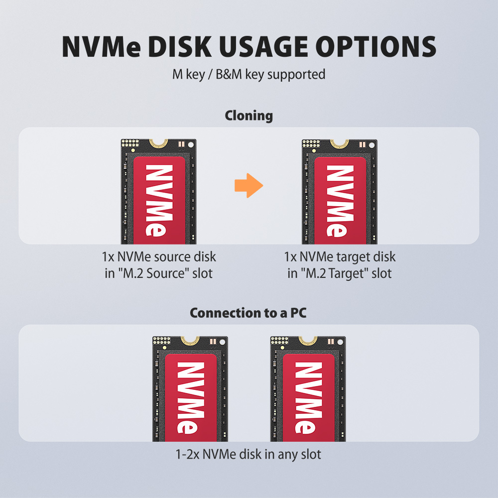 AXAGON | USB-C 20Gbps docking station for 2× M.2 NVMe SSD with disk cloning function without PC | ADSA-M2C22L - Image 10