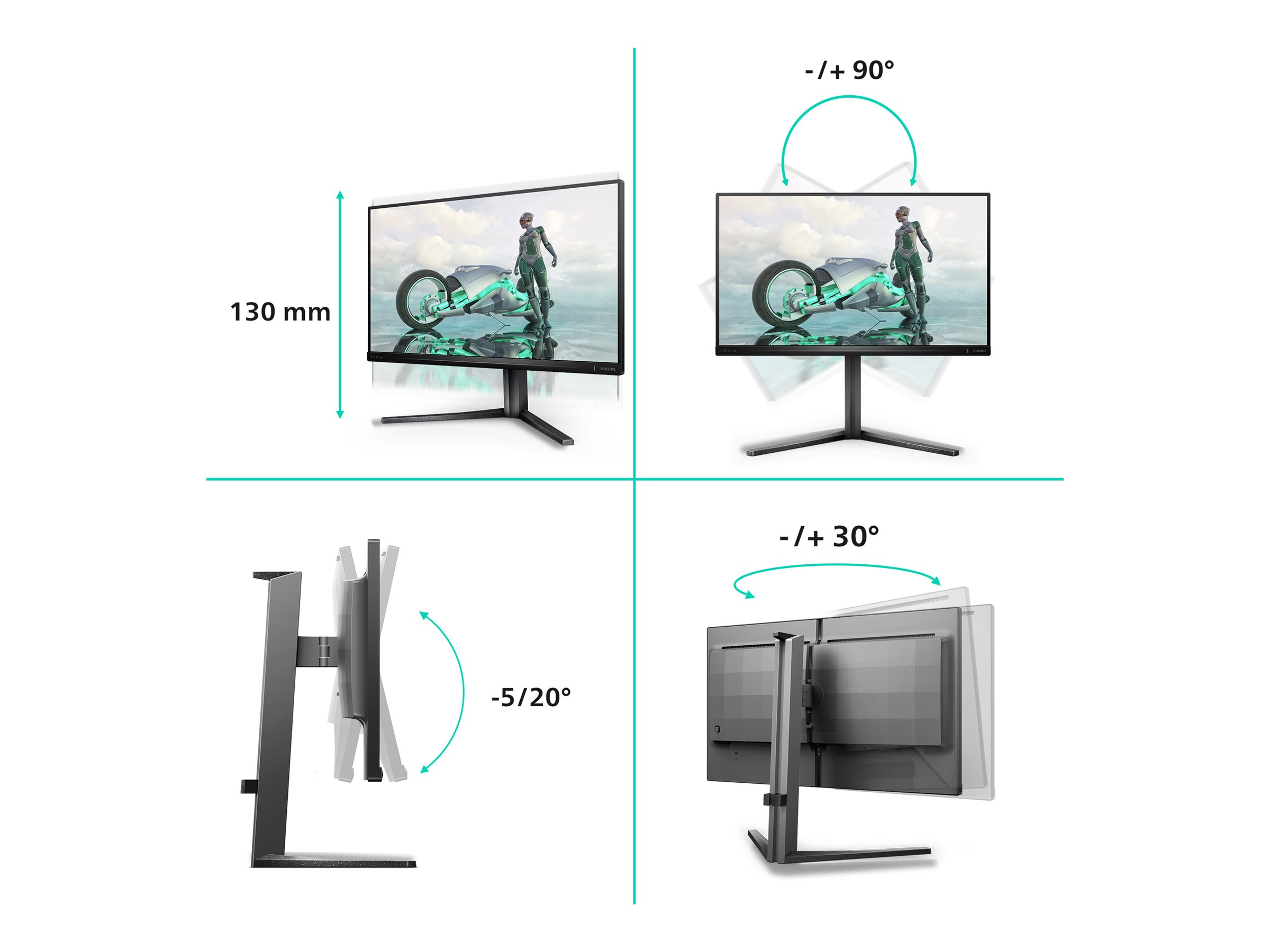 Philips | 25M2N3200U/00 | 25 " | Fast IPS | FHD | 16:9 | 310 Hz | 1 ms | 1920 x 1080 pixels | HDMI ports quantity 2 | Charcoal - Image 38