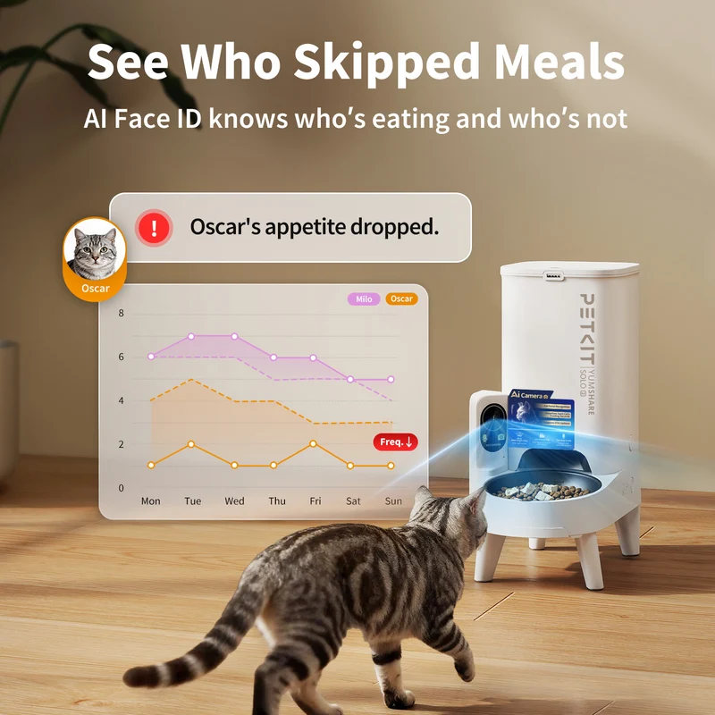 PETKIT P571 2 (D4H-2) YumShare Solo 2 Feeder with camera | Capacity 3 L | Material ABS, 304 stainless steel, Silicone | White - Image 3