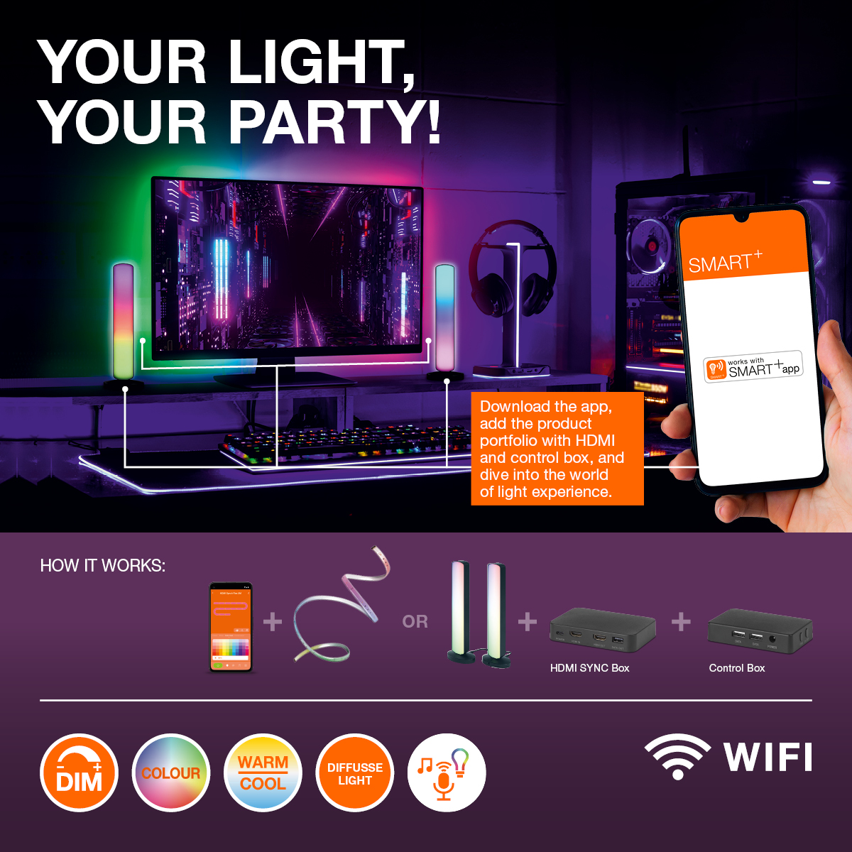 Osram SMART+ WIFI PLANON MAGIC PANEL 1200x300mm RGB+TW Dimmable IR RC White | 36 W | RGBTW | Wi-Fi - Image 6
